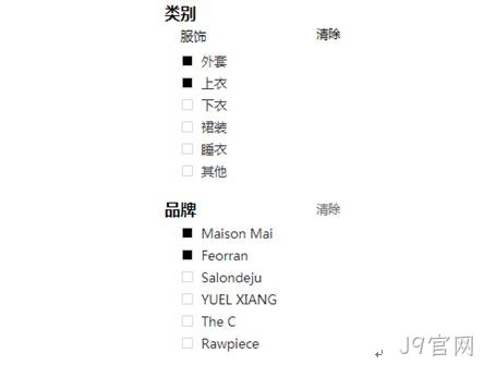 商品分类