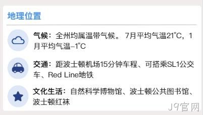 地理位置
