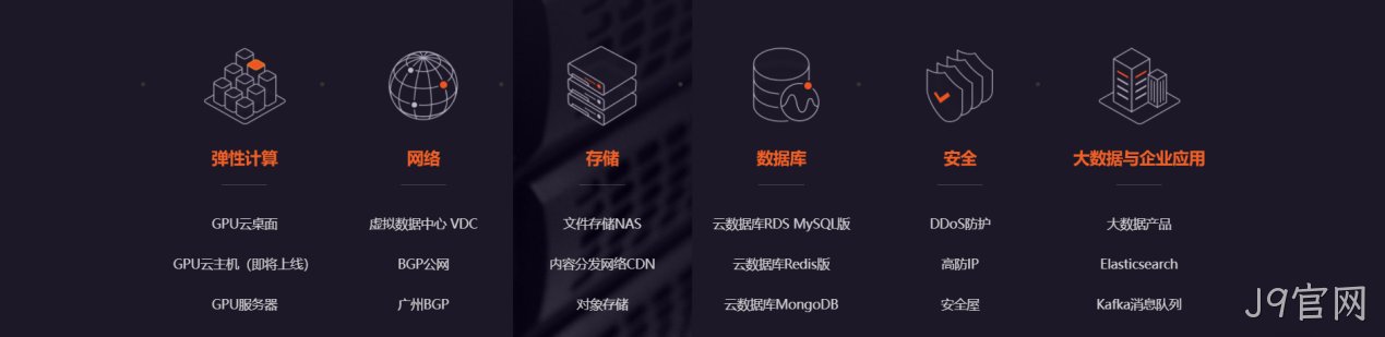 网页设计图标
