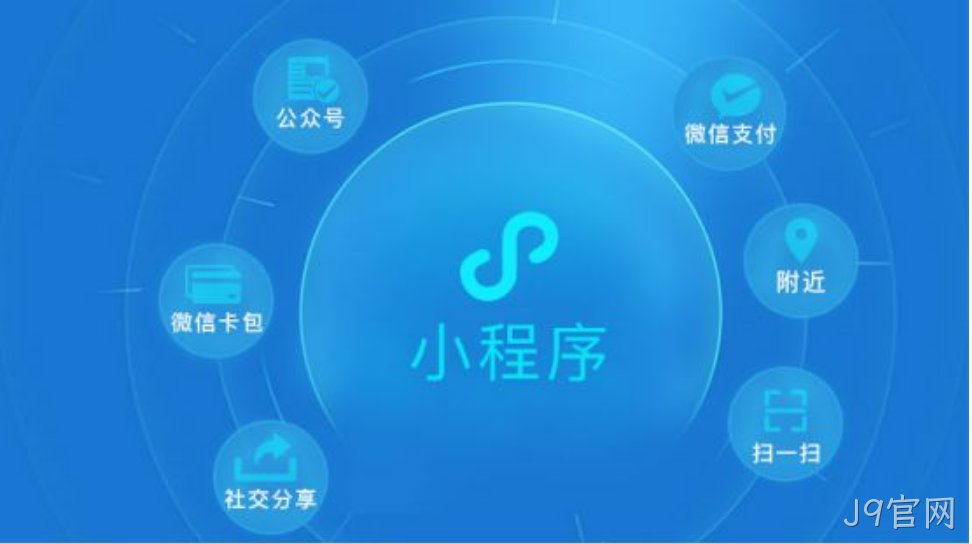 开发