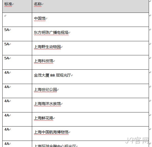 J9官网