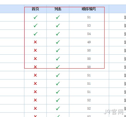 都是不