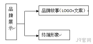 阿大富翁