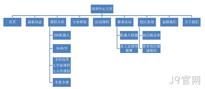 J9官网
