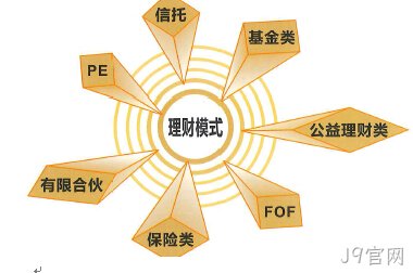 J9官网签约新闻