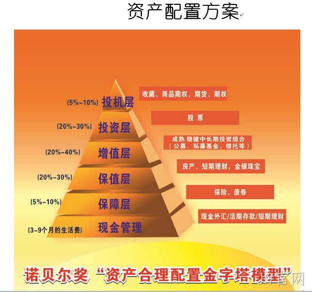 J9官网签约弘达