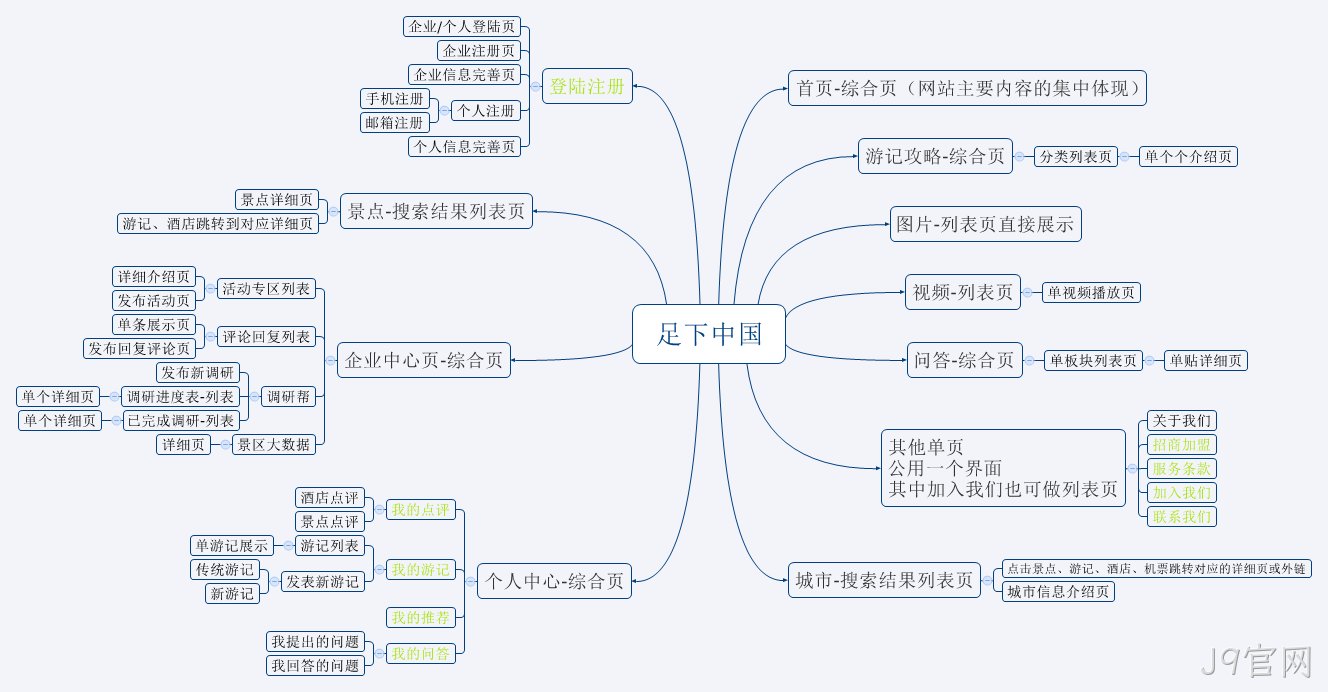 安防J9官网