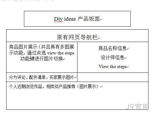 功能架构