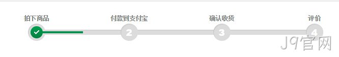 付款流程