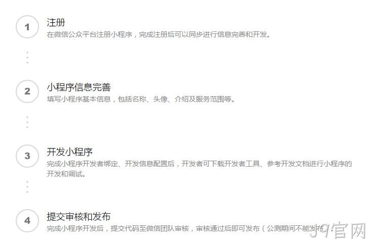微信小程序注册流程