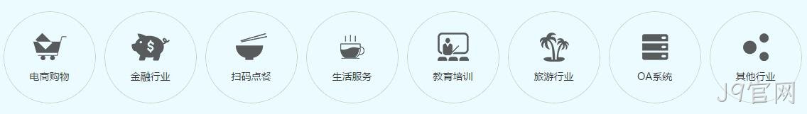微信小程序行业