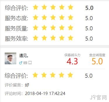 评价结果