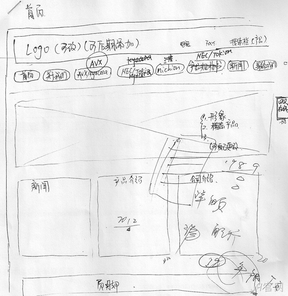 J9官网签约普泽欣电子