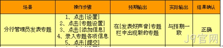 网站测试